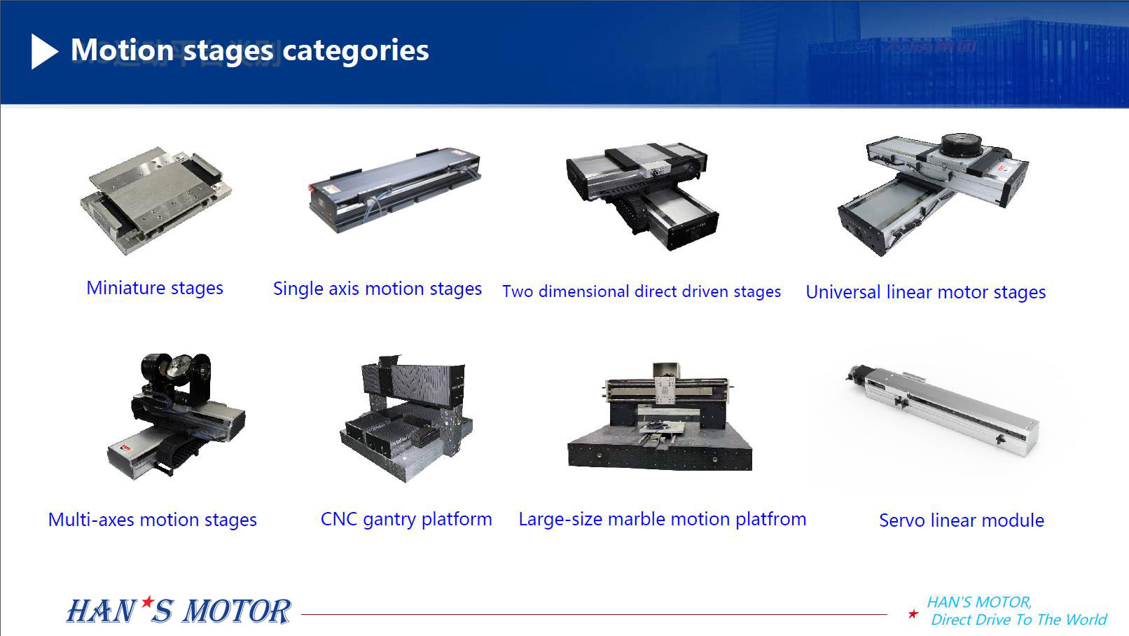 HAN'S MOTOR Guida lineare CNC Stage Motion Slide Table Linear Stage